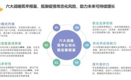 上半年净利润同比增长644% 特许经营成周黑鸭发展中坚力量
