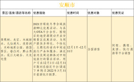 @所有人，请收贵州省冬季旅游优惠大礼包！体验多彩贵州·乐享温暖人生。